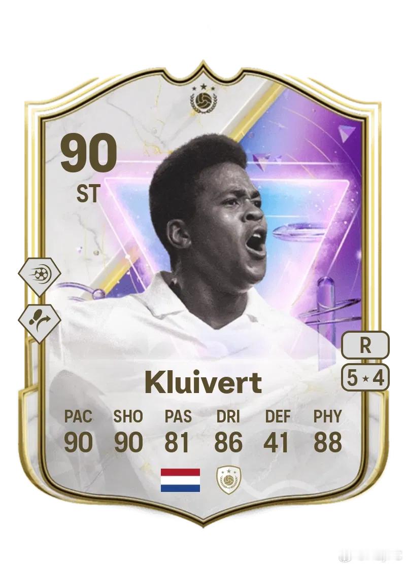 Future Stars未来之星传奇克鲁伊维特的SBC已上线。需要8套阵容，5花