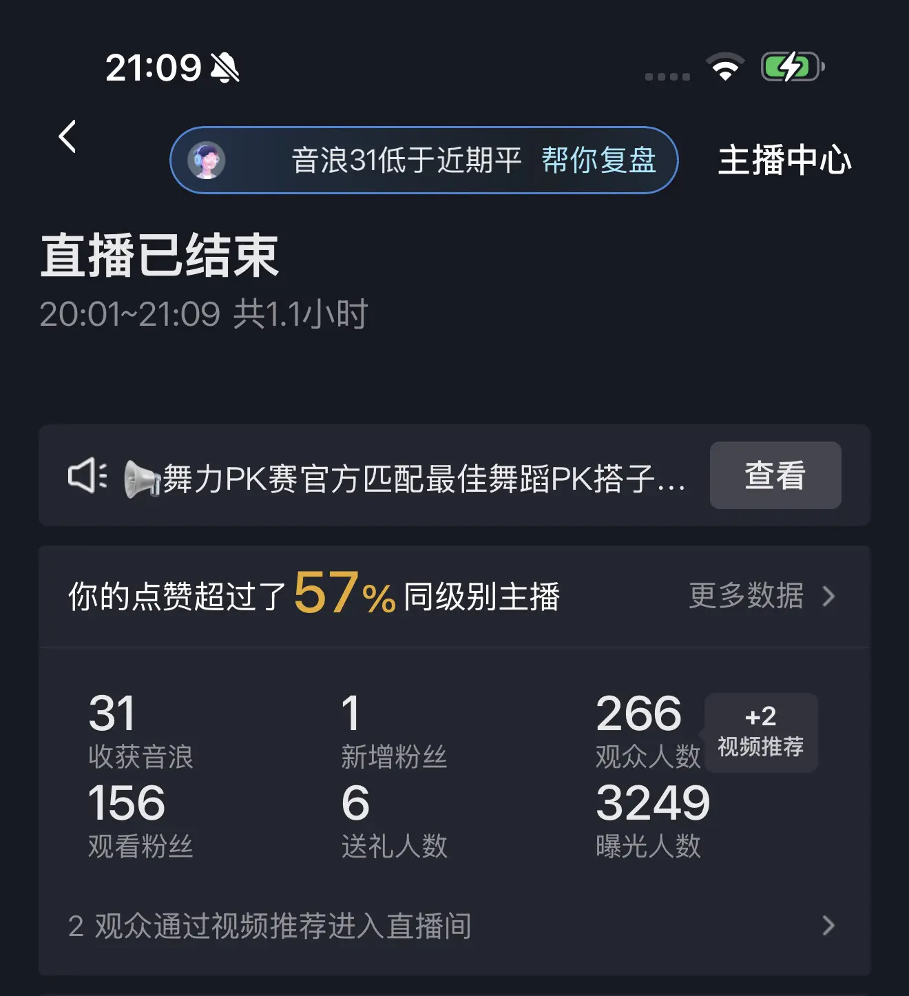 直播间被我播黄了，受不了这个折磨了。有没有大款，想傍。要求：钱多事少，武功要好。