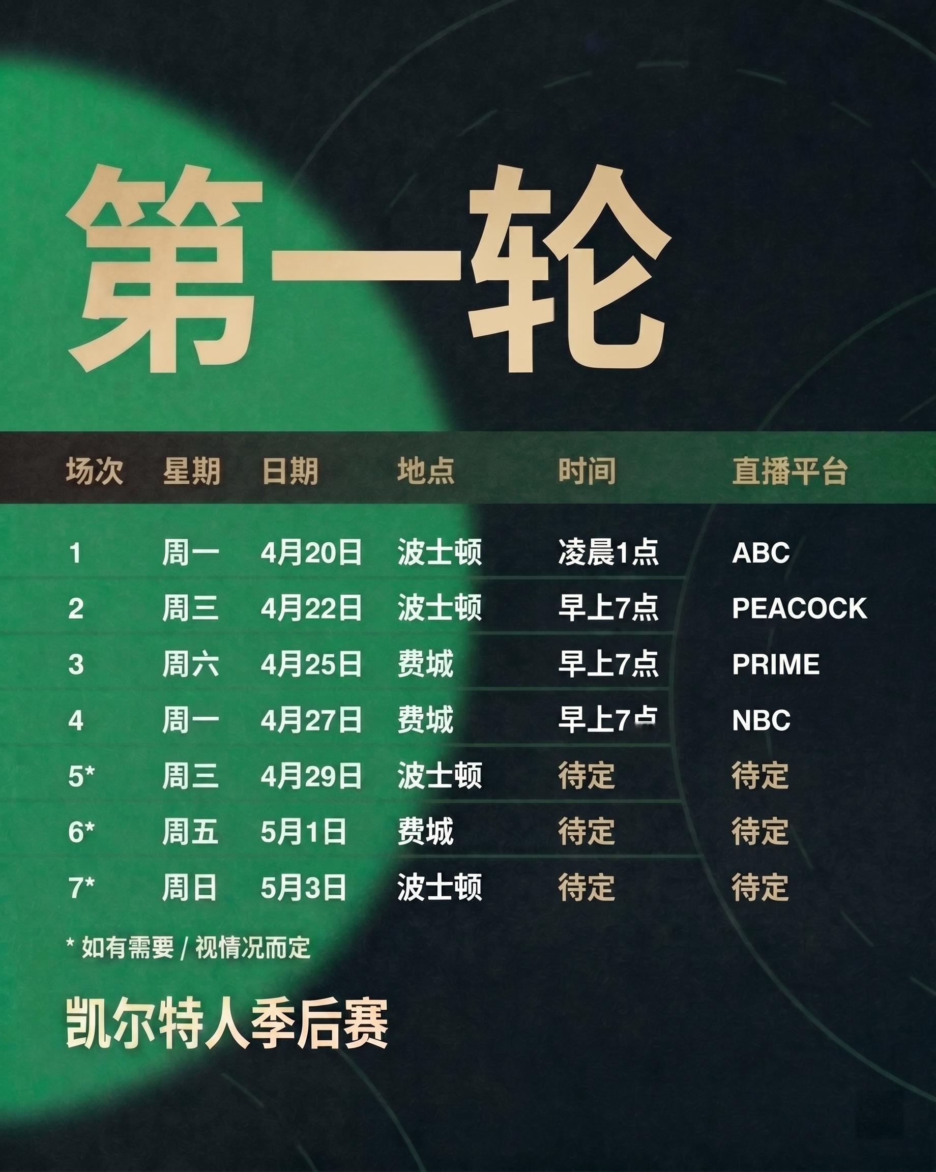 首轮对手&时间出炉咯~ 不见不散波士顿凯尔特人 ｜DifferentHere ｜