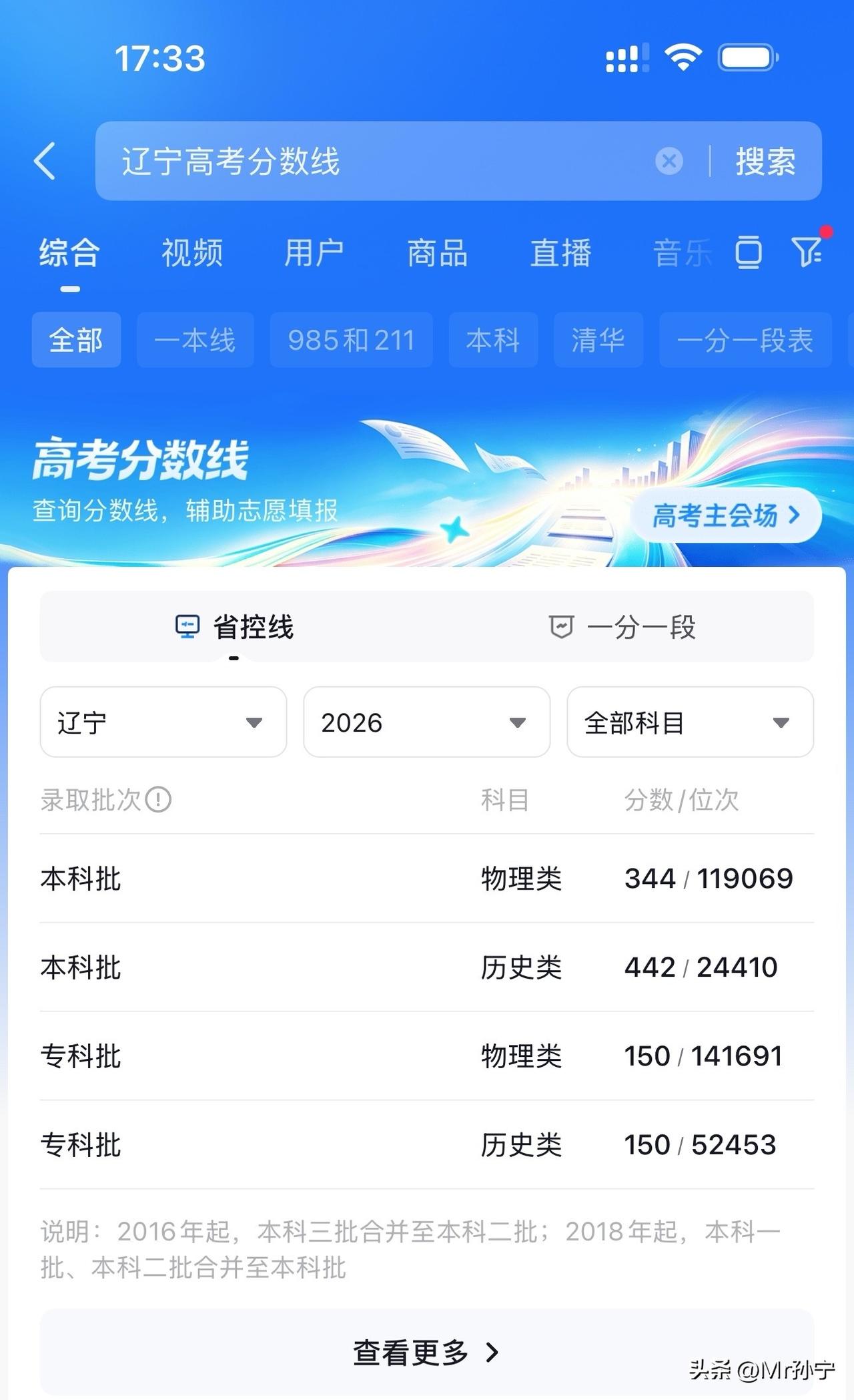 小孙说的没错，以后人人都能上大学。你们看看今年辽宁这个分数线。350分上本科，啥