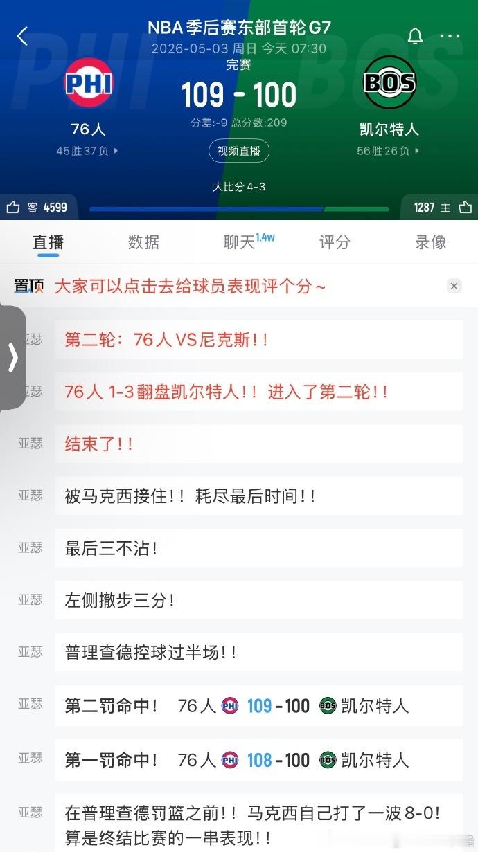 76人vs凯尔特人马克关键4分杀死比赛！关键时刻马克西挺身而出，连续两次突破上篮