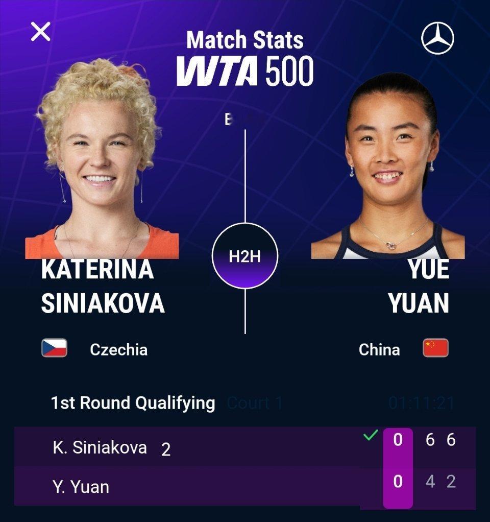 WTA500柏林站资格赛，西尼亚科娃以6-4 6-2淘汰袁悦，成功晋级决胜轮。今