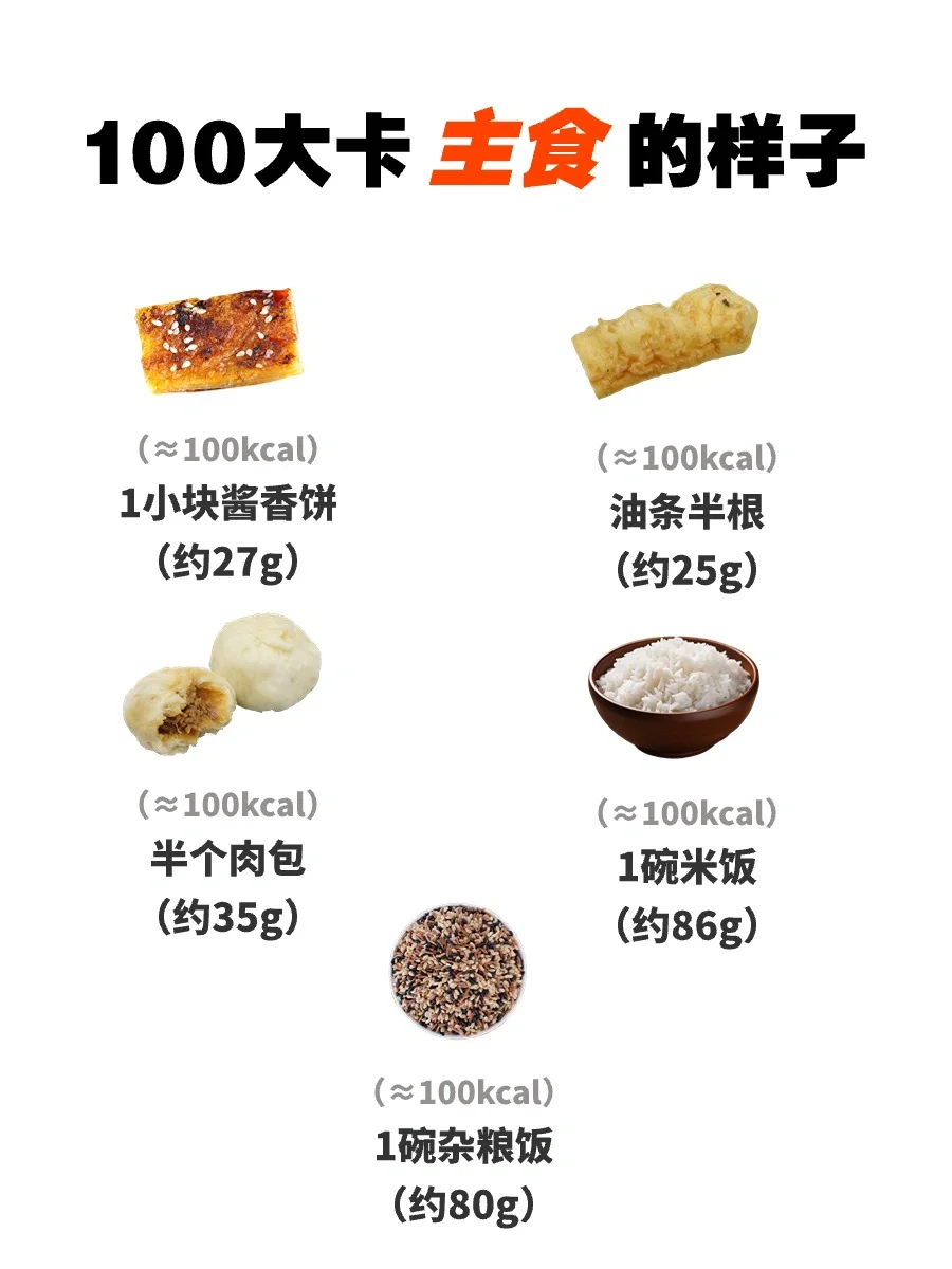 100大卡，30种主食的样子？糖友2个强烈推荐