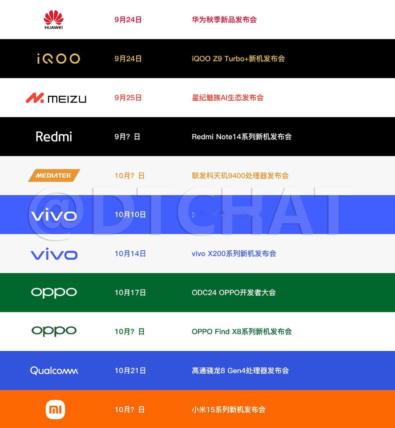 [泣不成声]库克这回真傻眼了！10月份居然有这么多新机发布会？而且一个比一个重磅