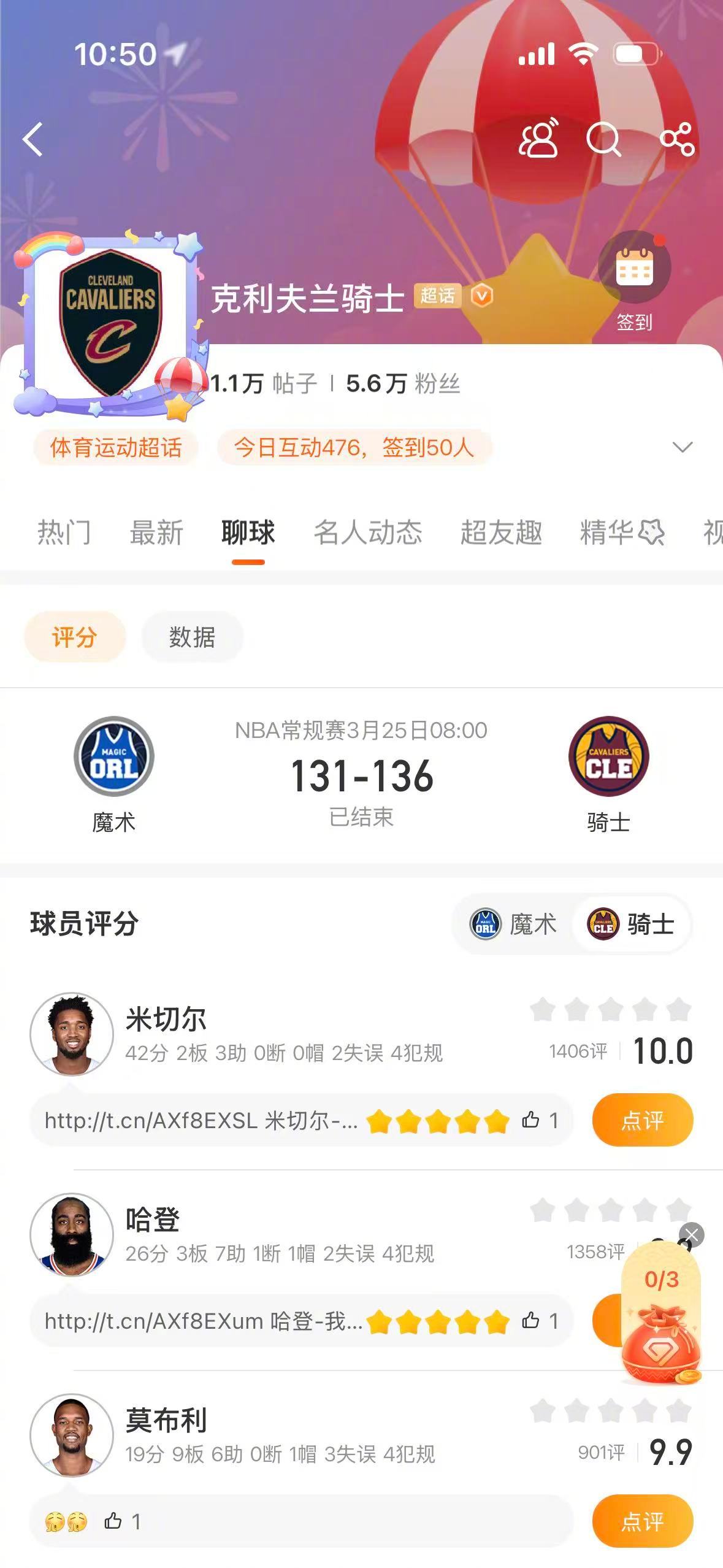 骑士战胜魔术 NBA常规赛，骑士136-131战胜魔术，米切尔拿到42分，哈登拿
