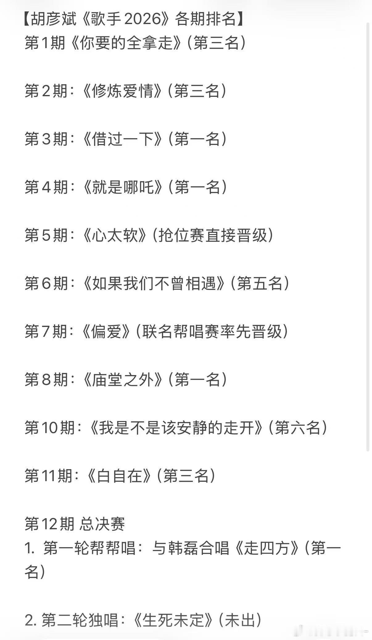胡彦斌歌王两次月度冠 军➕总决赛歌王，实至名归呀~ 自己编曲，国风、R&B、摇滚