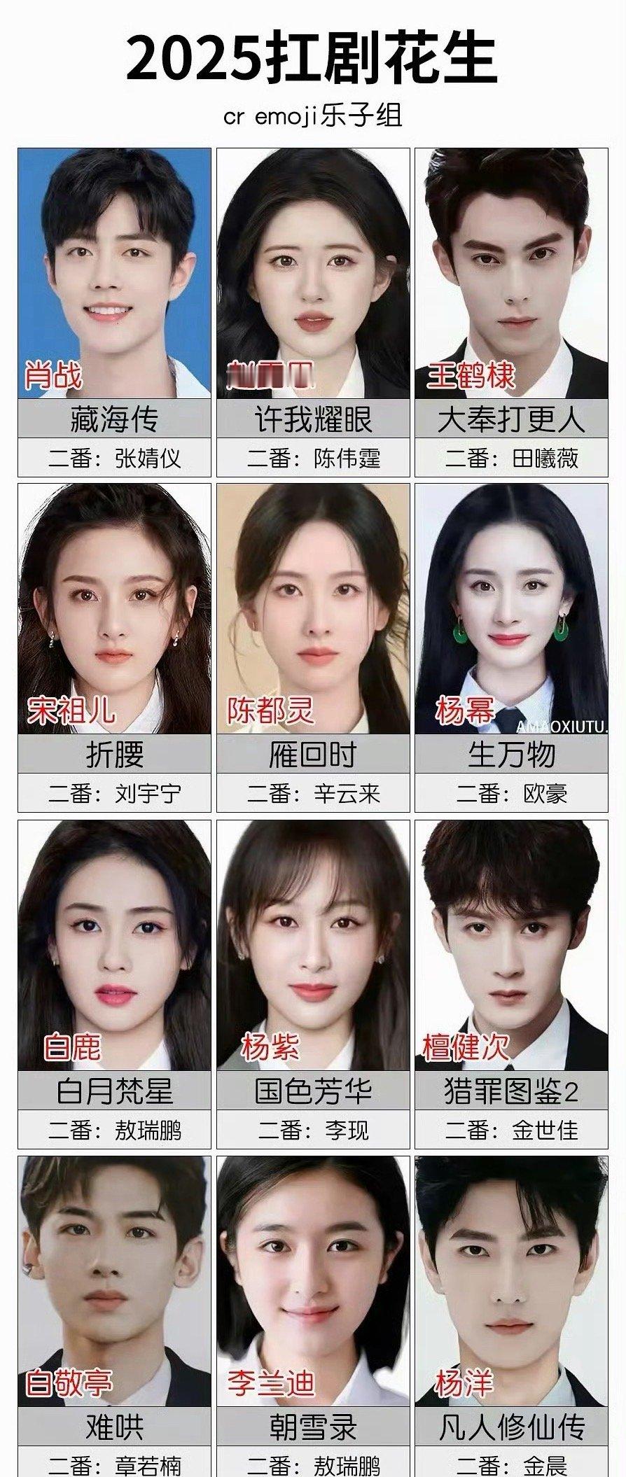 2025扛剧花生 ​​​