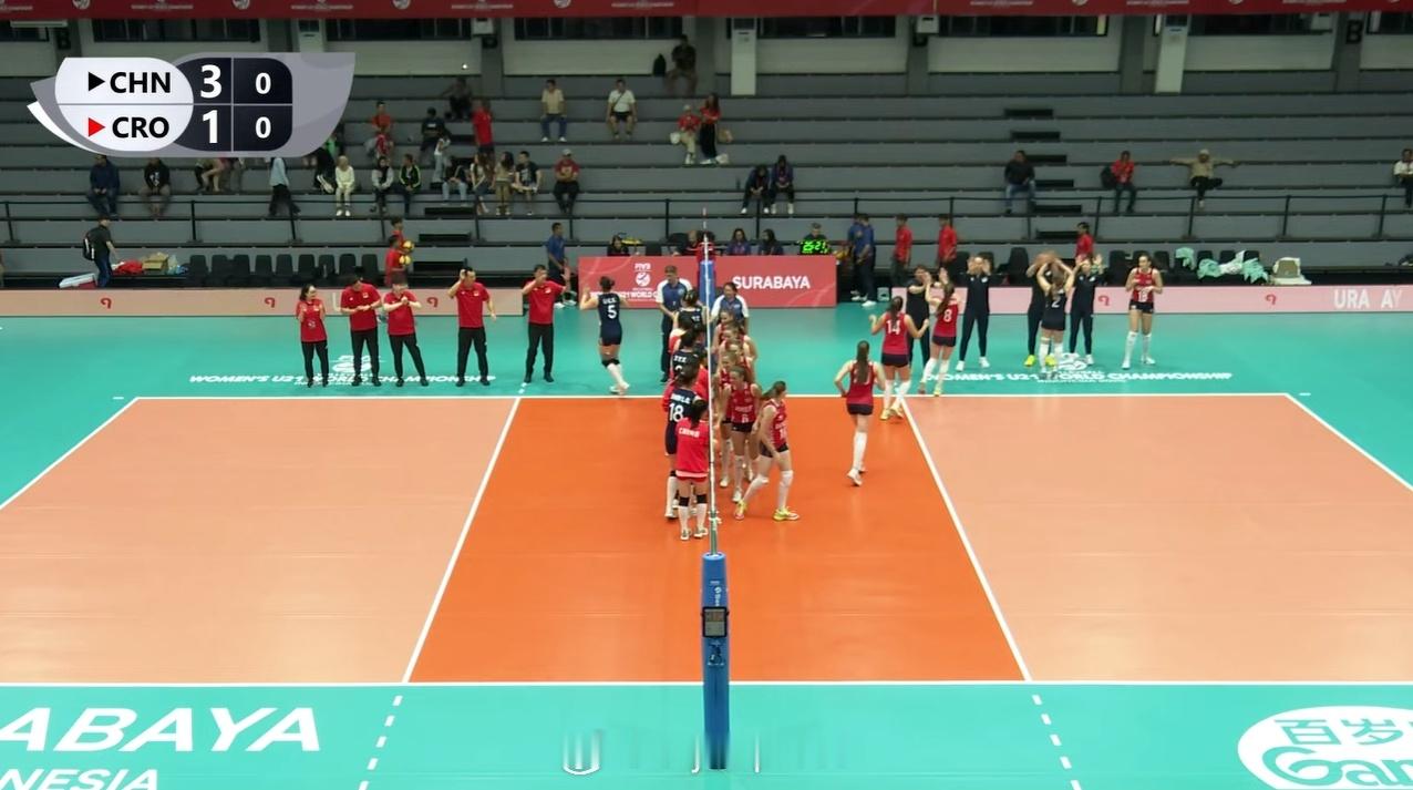 【U21女排世锦赛中国3-1击败克罗地亚 艰难取得开门红】国际排坛战报速递 8月