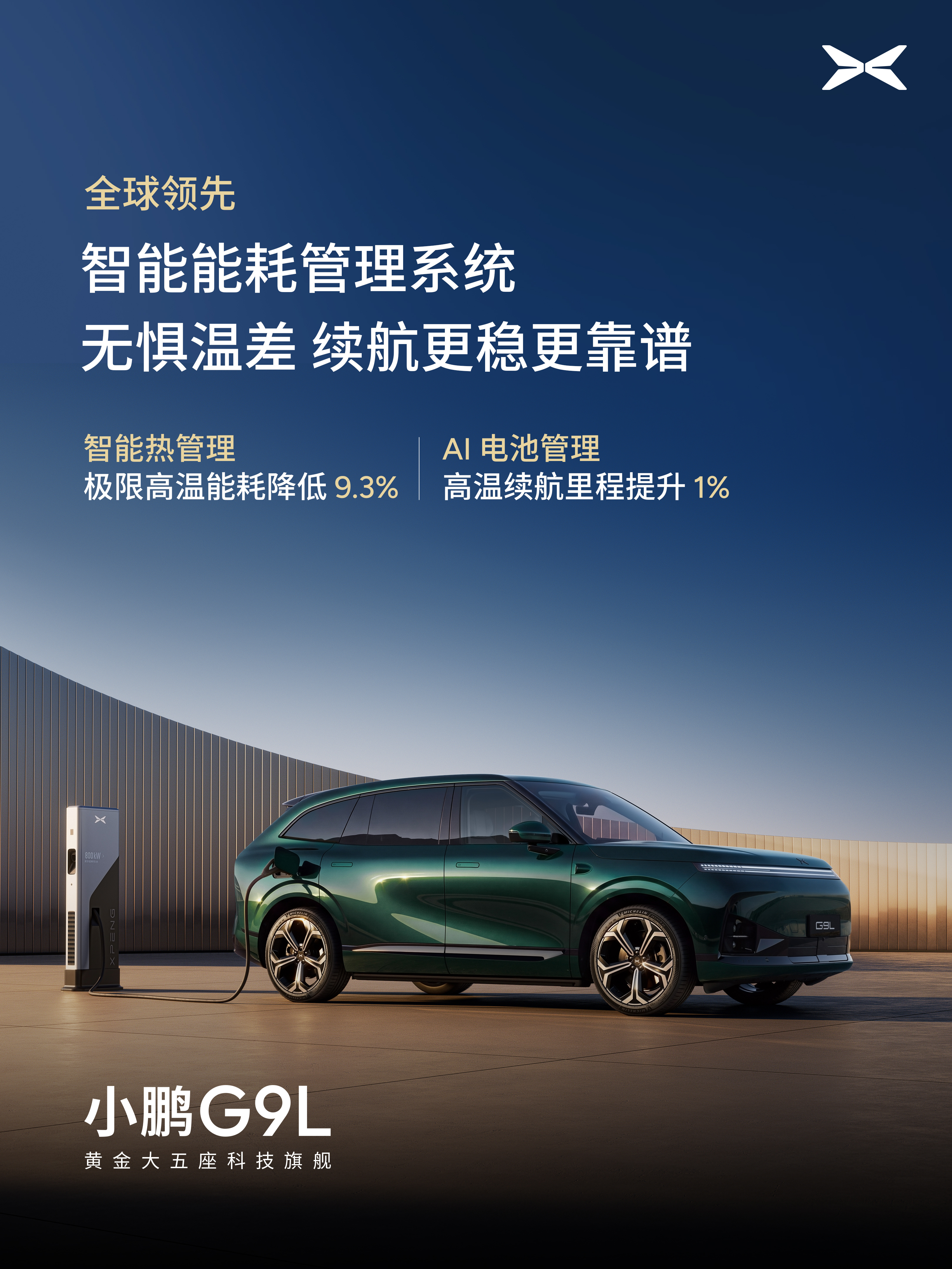 小鹏G9L城区续航达成率超122%823.3公里，续航达成率122.5%。这个成