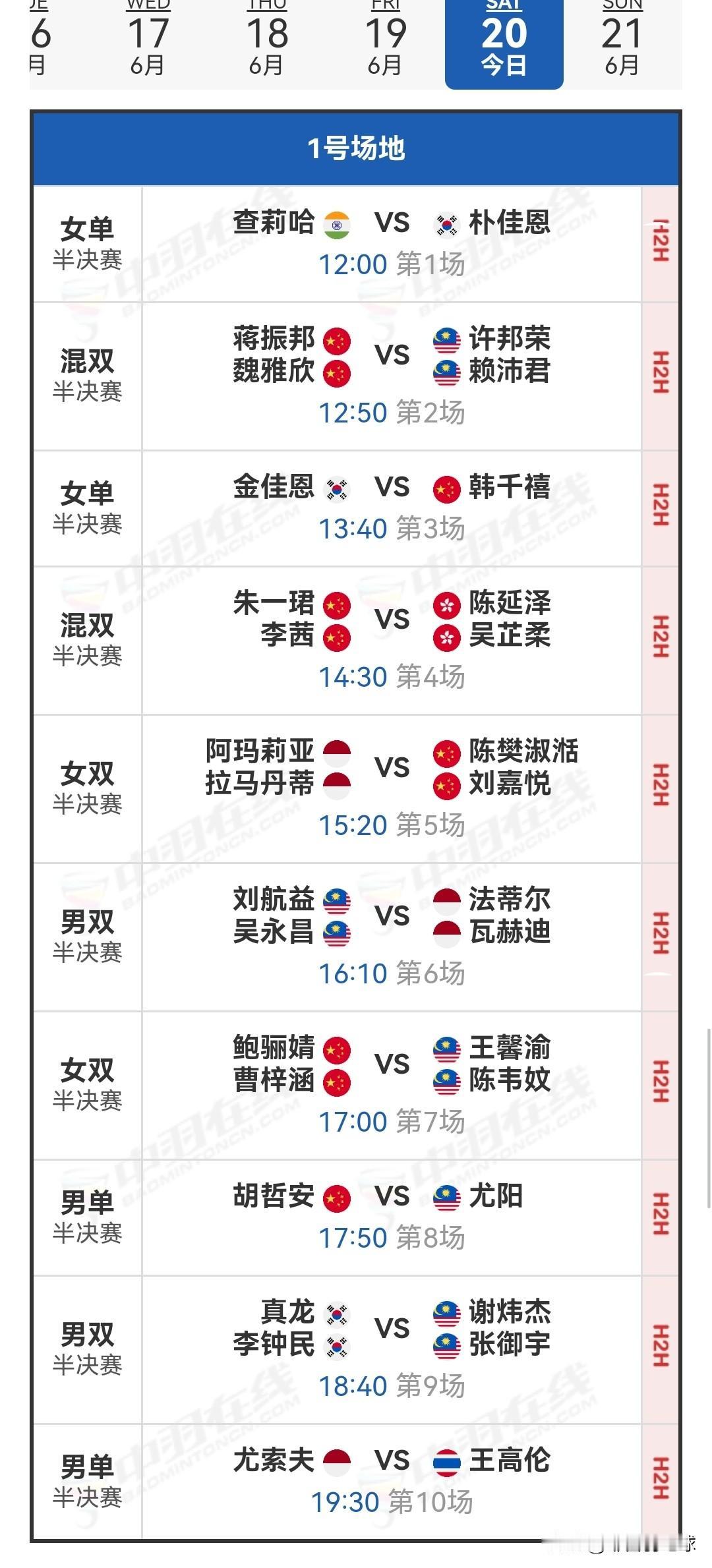 澳门羽毛球公开赛半决赛赛程安排

昨日，国羽在赛事中斩获6胜3负的佳绩，外战更是