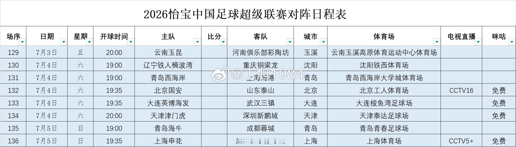 2026怡宝中国足球超级联赛第17轮转播计划表中超联赛中超大连英博中超联赛