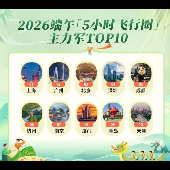 端午出游不扎堆是真舒服，今年各地文旅把龙舟赛、山野露营、非遗手作全安排明白了，人