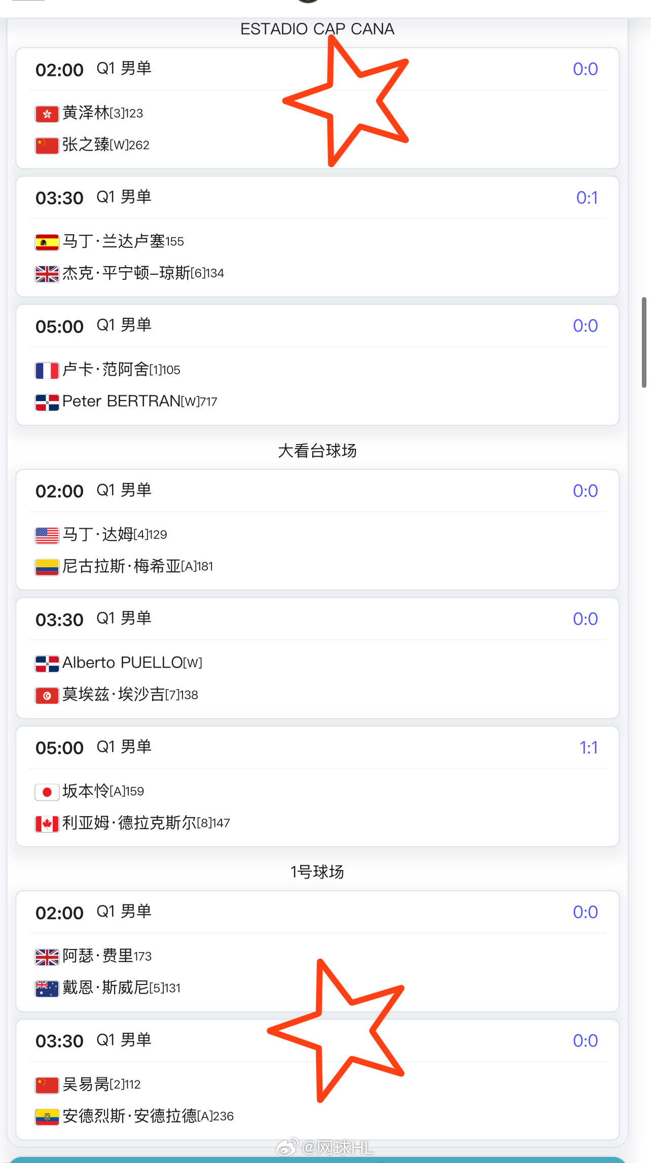 卡普卡纳175K资格赛👇张之臻 vs 黄泽林吴易昺 vs 安德拉德网球talk