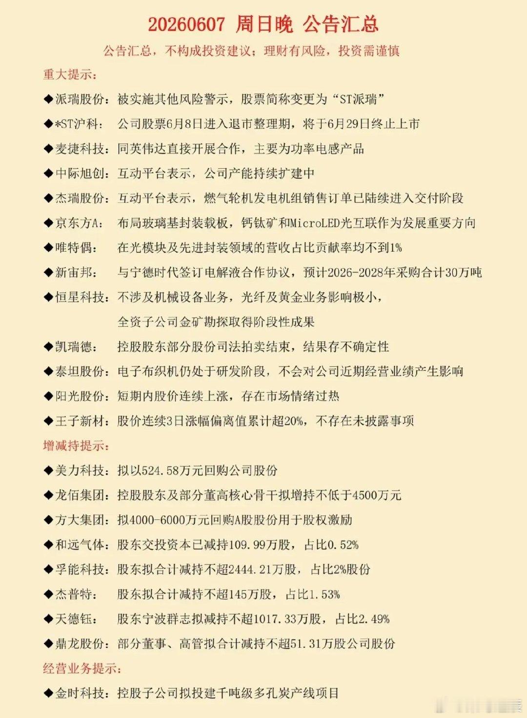 6.7周日  晚间上市公司公告汇总！36家公司发布公告：1.重大提示2.增减持公