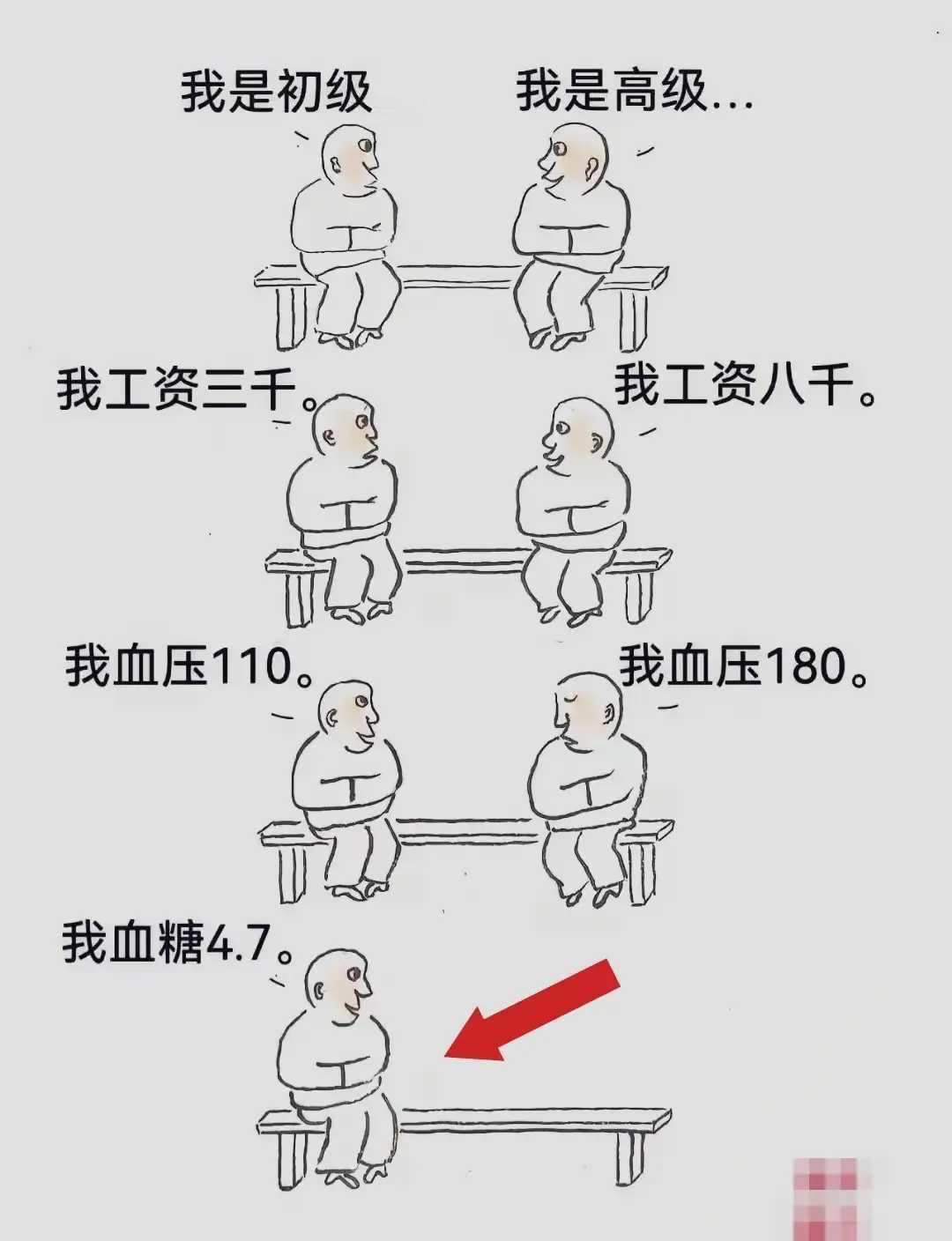 这和血糖低关系挺大