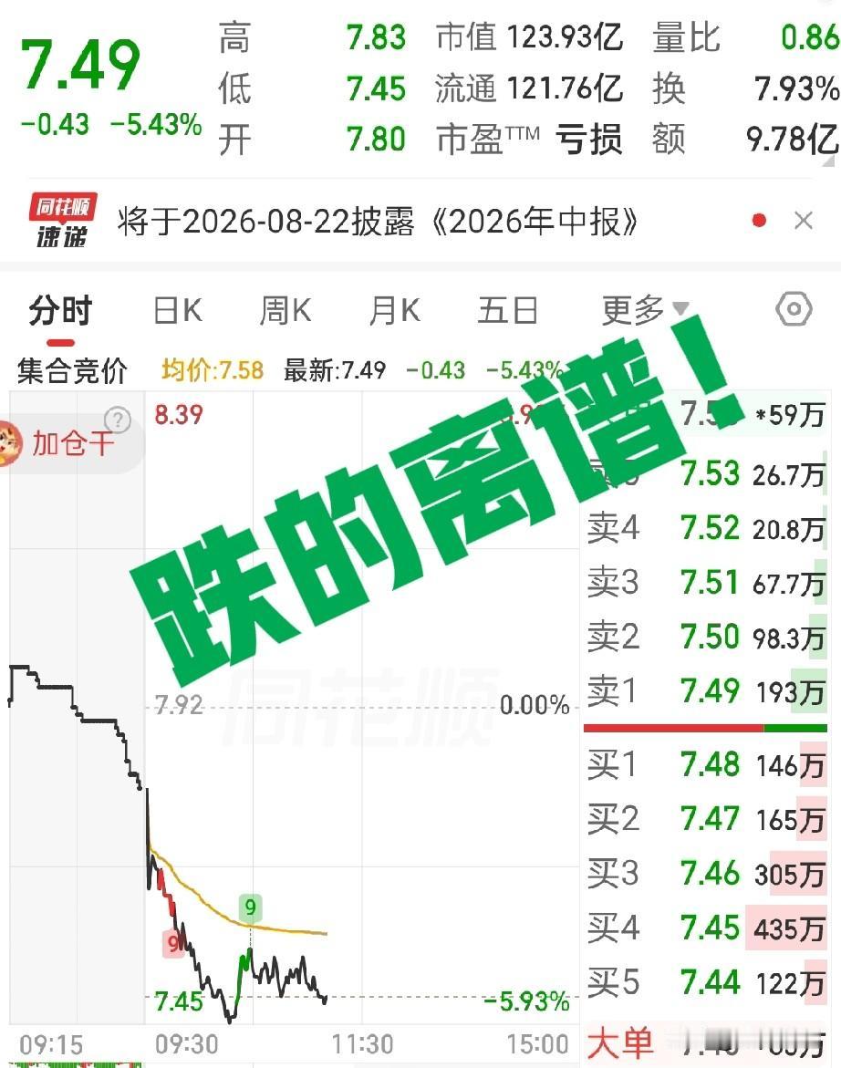 开盘看了一眼账户，差点把手机扔出去——好家伙，今天不是被绿，是被直接“埋”进地心