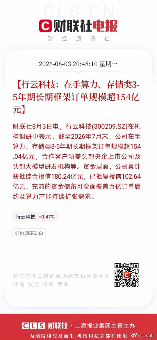 154亿在手！这家公司算力订单多到接不完，央企抢着签长约，算力军备竞赛还在加速算