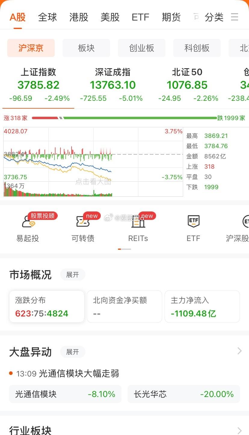 这还怎么玩 