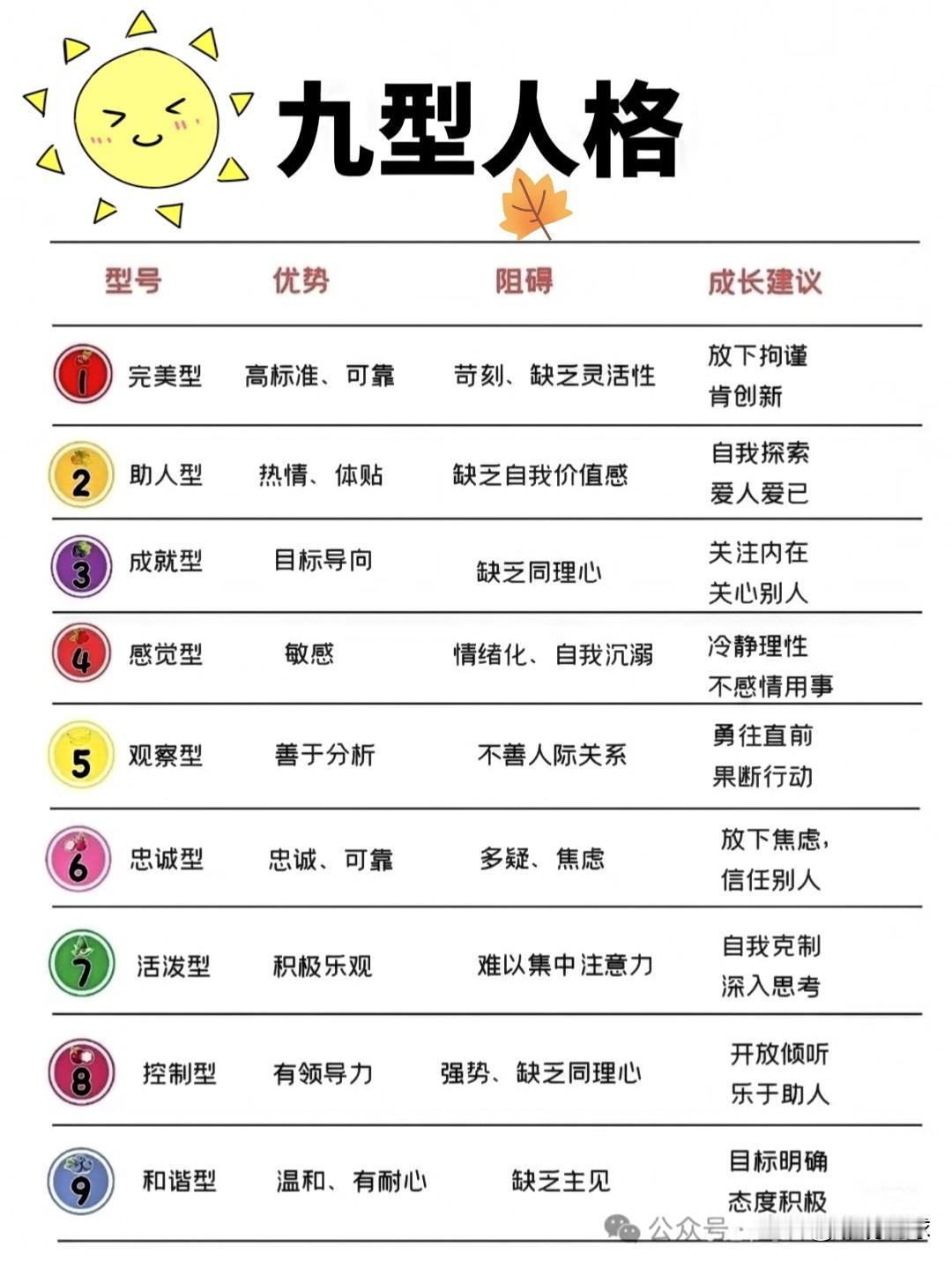 很多人误以为性格定型就注定命运，其实性格更像是我们看待世界的滤镜。乐观坚韧的性格