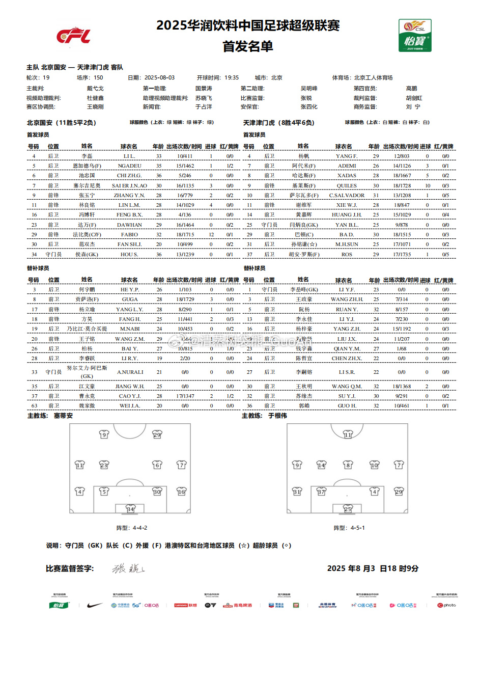 北京国安VS天津津门虎 首发名单三外援首发，古加替补；李磊、池忠国、冯博轩进入首