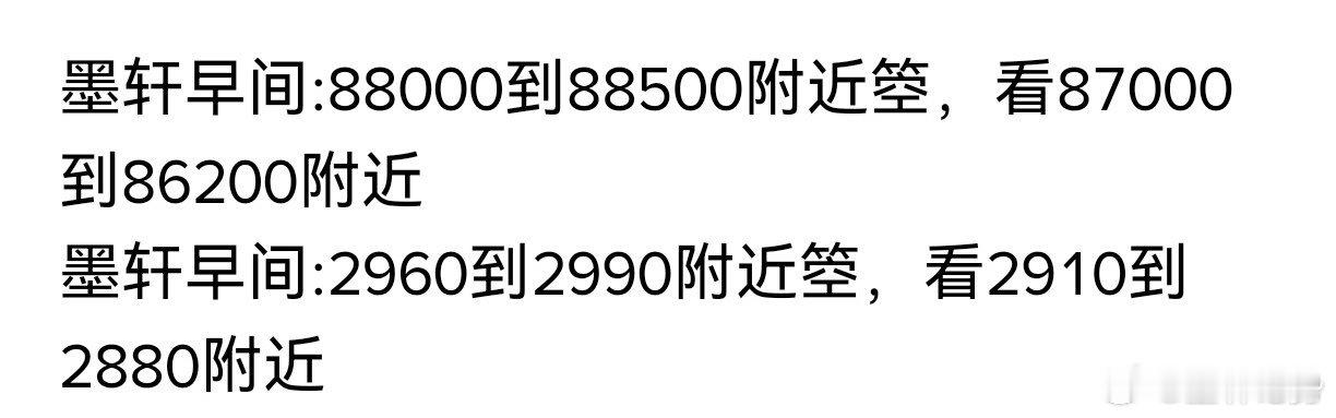 今日波动不大，早间高箜思路成功到达第一目标附近财经﻿﻿财经知识分享官币圈﻿