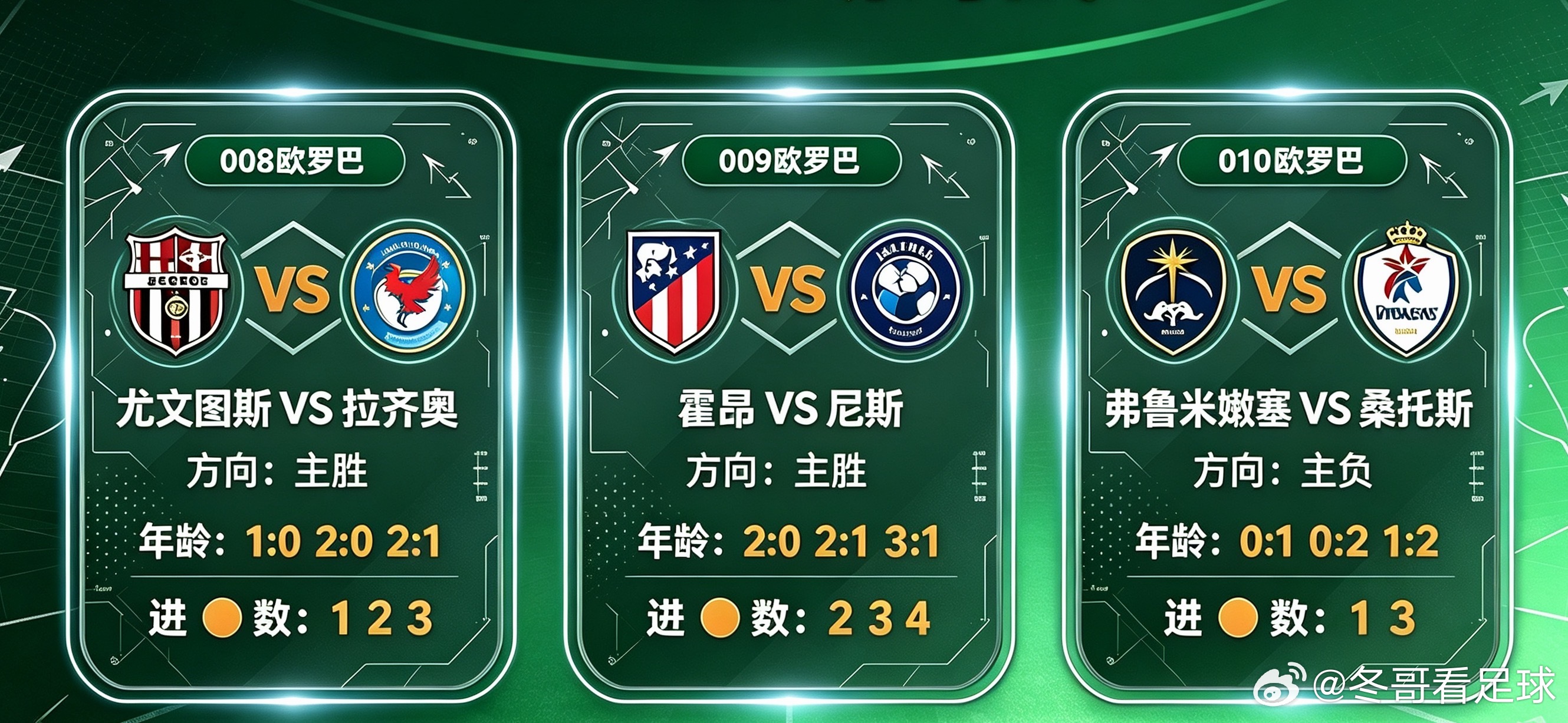 贝西克塔斯 vs 水晶宫008欧罗巴方向： 主胜年龄： 1:0 2:0 2:1进