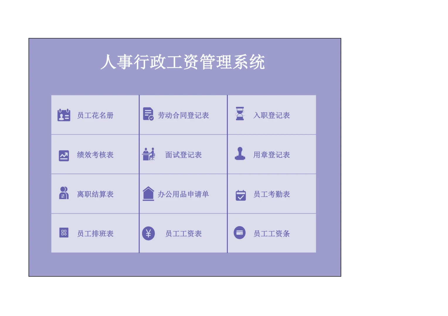 🔴一套好的人事系统表单🔴，值得分享