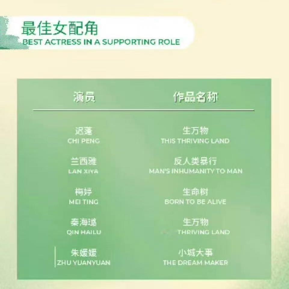 唐嫣未入围白玉兰最佳女配唐嫣白玉兰最佳女配掉提 唐嫣未被提名 