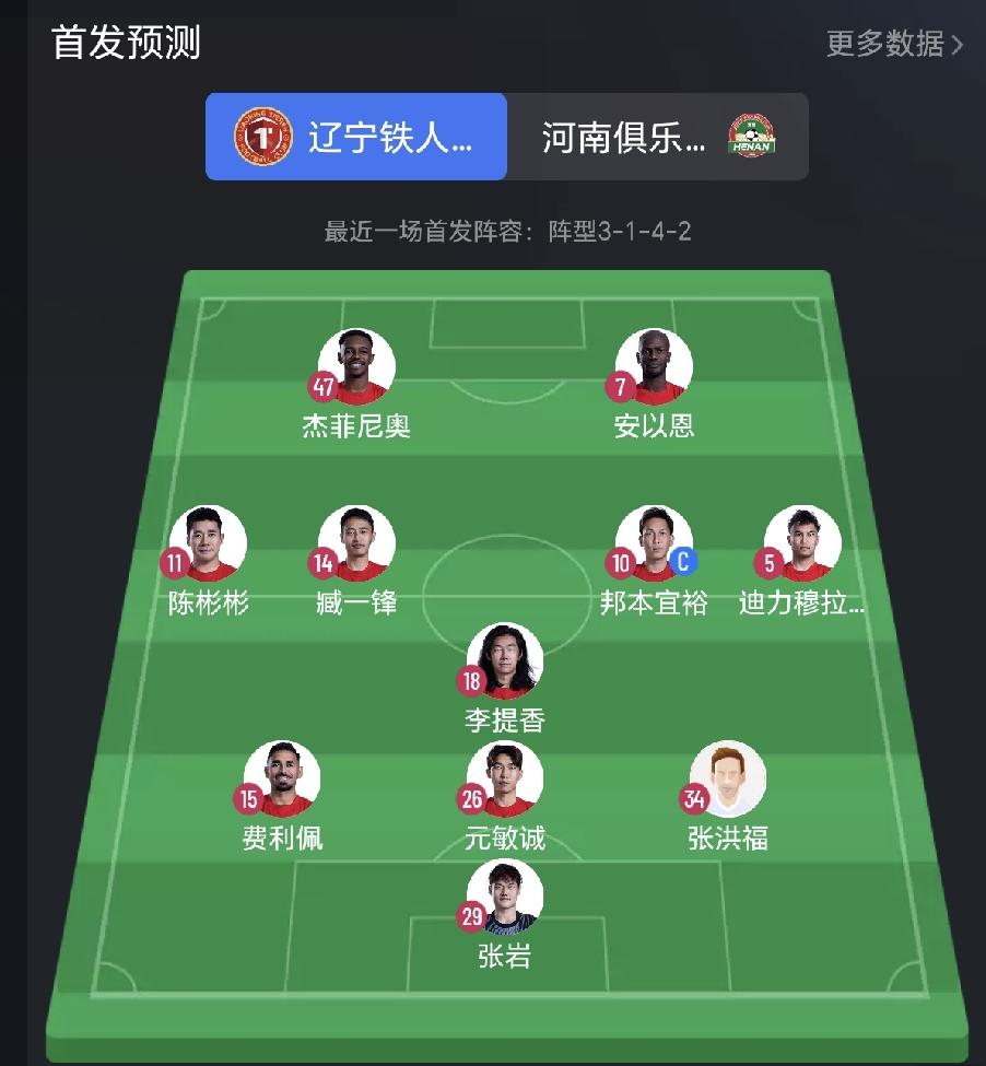 本周六的铁西体育场中超比赛将迎来河南队俱乐部彩陶坊队，按理说两支排名相差一位的球