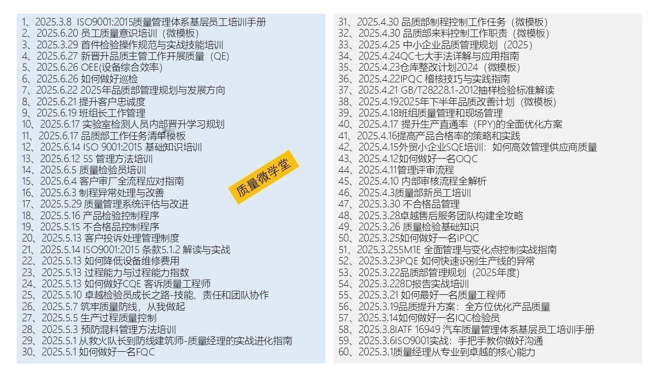 2025年发布ppt清单，努力学习  每天跟我涨知识 涨知识 每天进步一点
