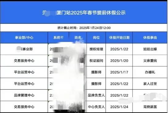 这个有点过了吧，节前请假连爹要死了都得公示！