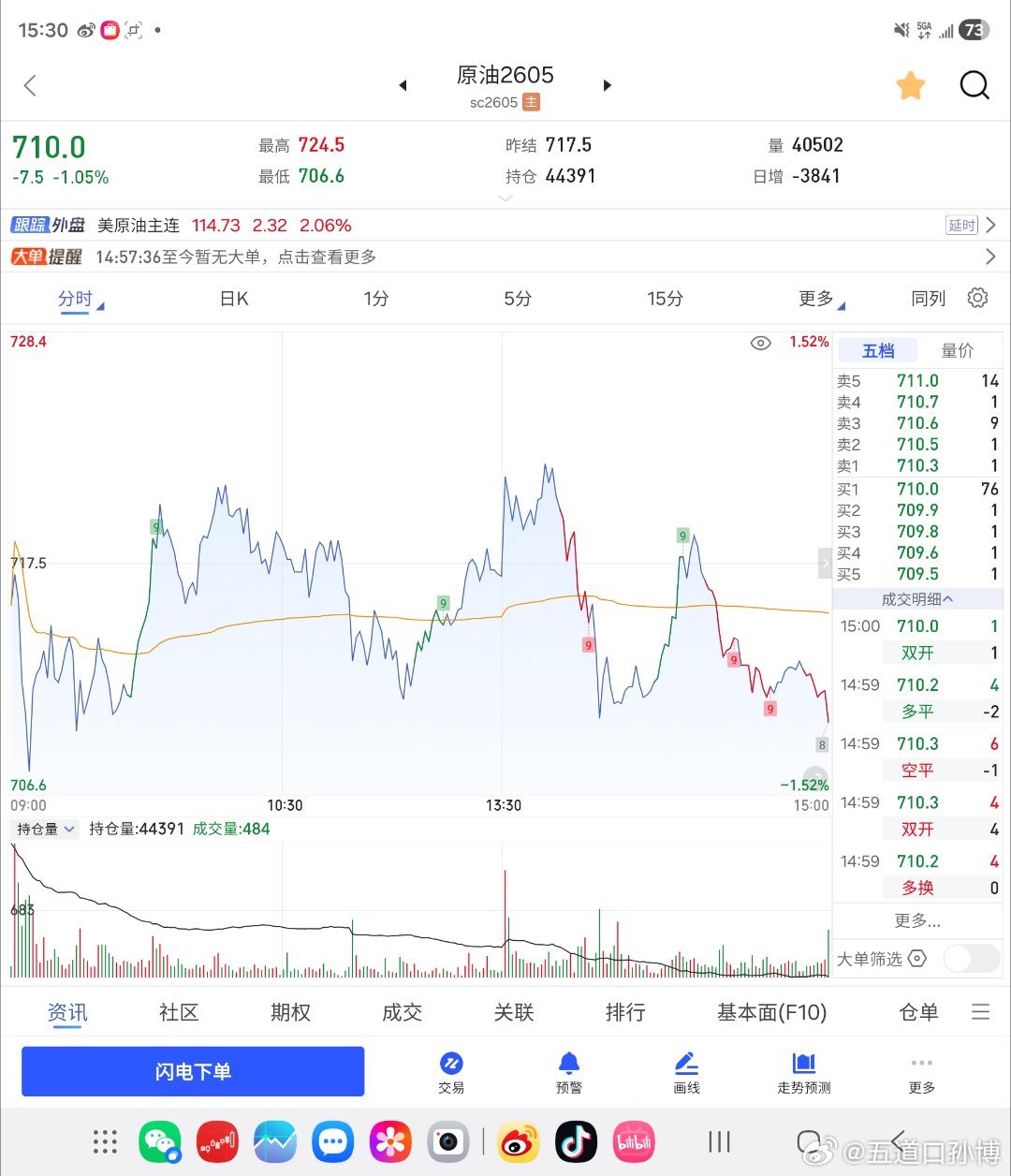 国家继续出手调控油价今天国内的原油大宗，完全脱离国际WTI和布伦特。背后的原因和