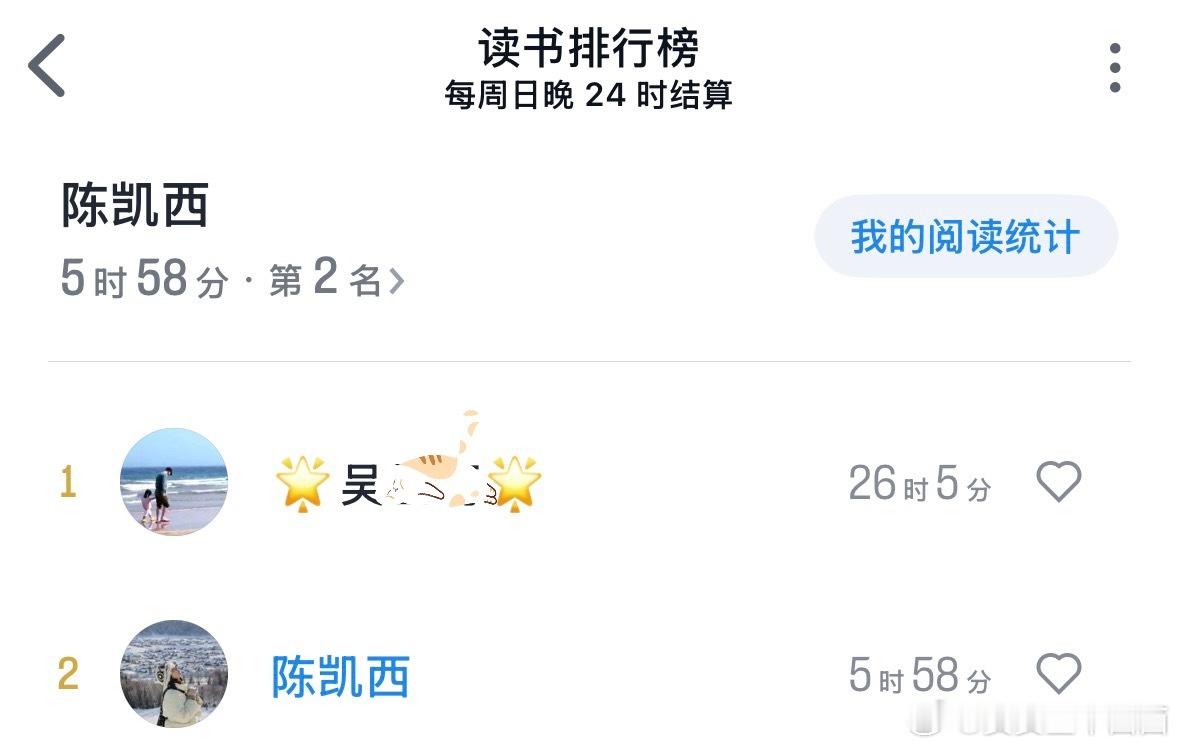 阿莫斯太可爱了，自从前天我说让他自己一个人去玩后，那叫一个心虚的样子。我叹口气马