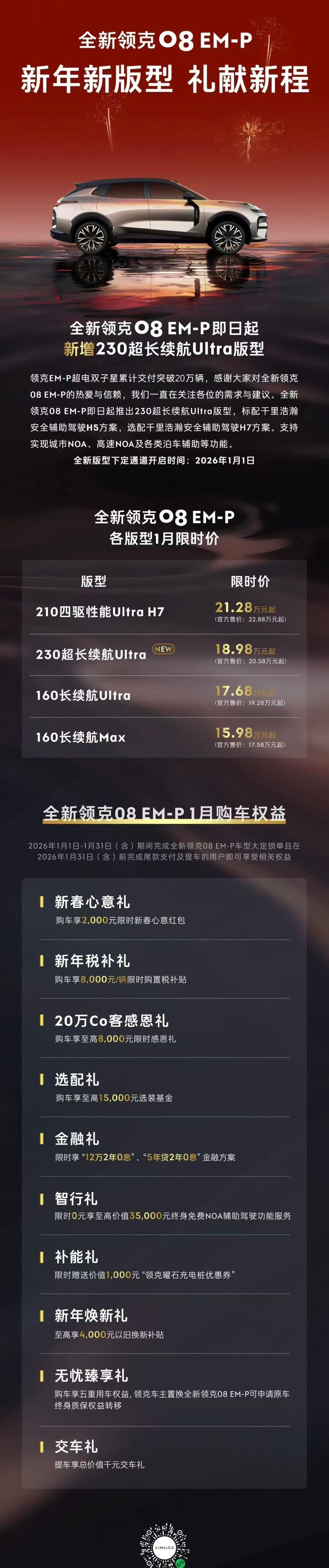 领克 08 又新增一个配置版型，也就是 230Ultra 版，售价 18.98 