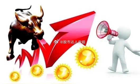 2026年，市场行情中值得关注的是这些板块，阶段性调整就是机会。1、券商：牛市旗