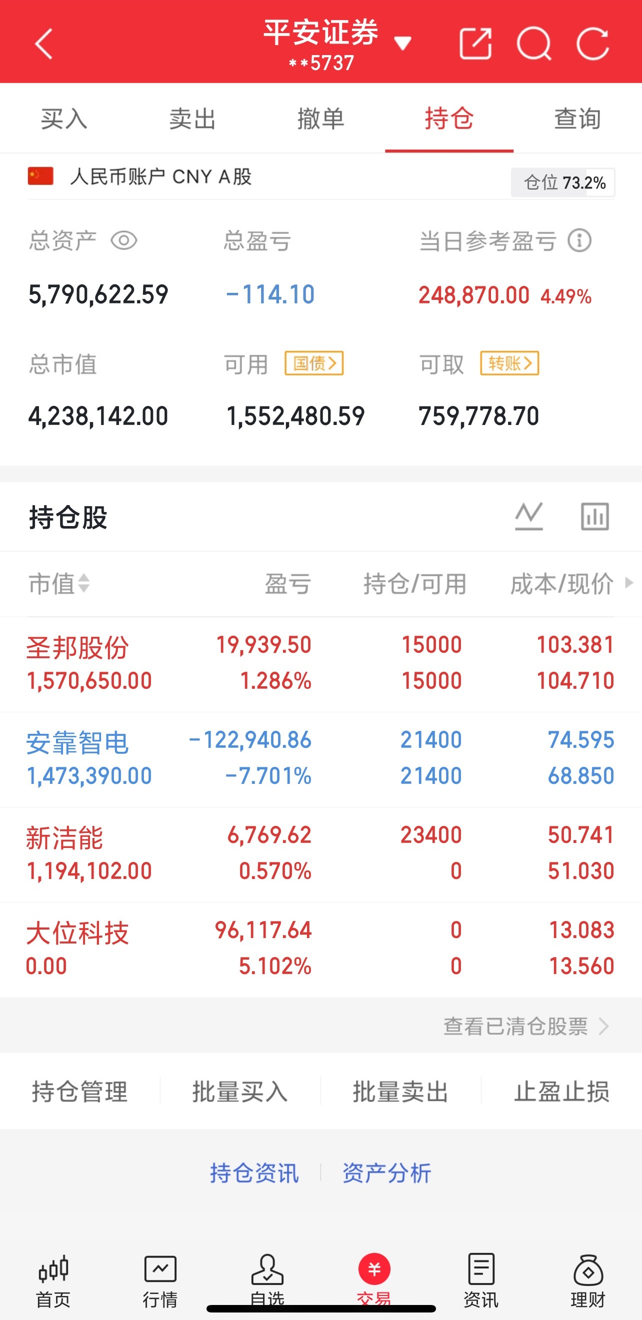 3.9号早盘入安靠zd，暂k8%，坐等随时起飞🛫5.11号，尾盘入大位kj，静