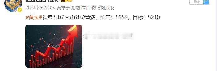 黄金5161位置多，现行情如期上涨，现报价5172位置，多单顺利浮盈110个点，