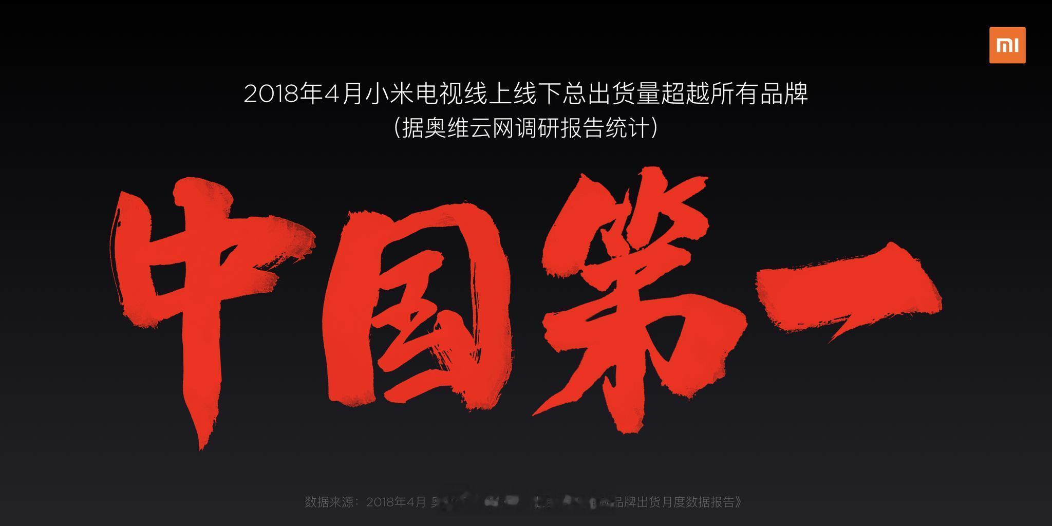 5805万，小米电视又拿下一个第一！根据QuestMonitor发布的2026年