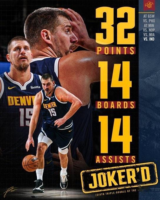 约老师的骚操作失误险上双掘金大胜！
掘金117:100 大胜步行者，此役，约老师