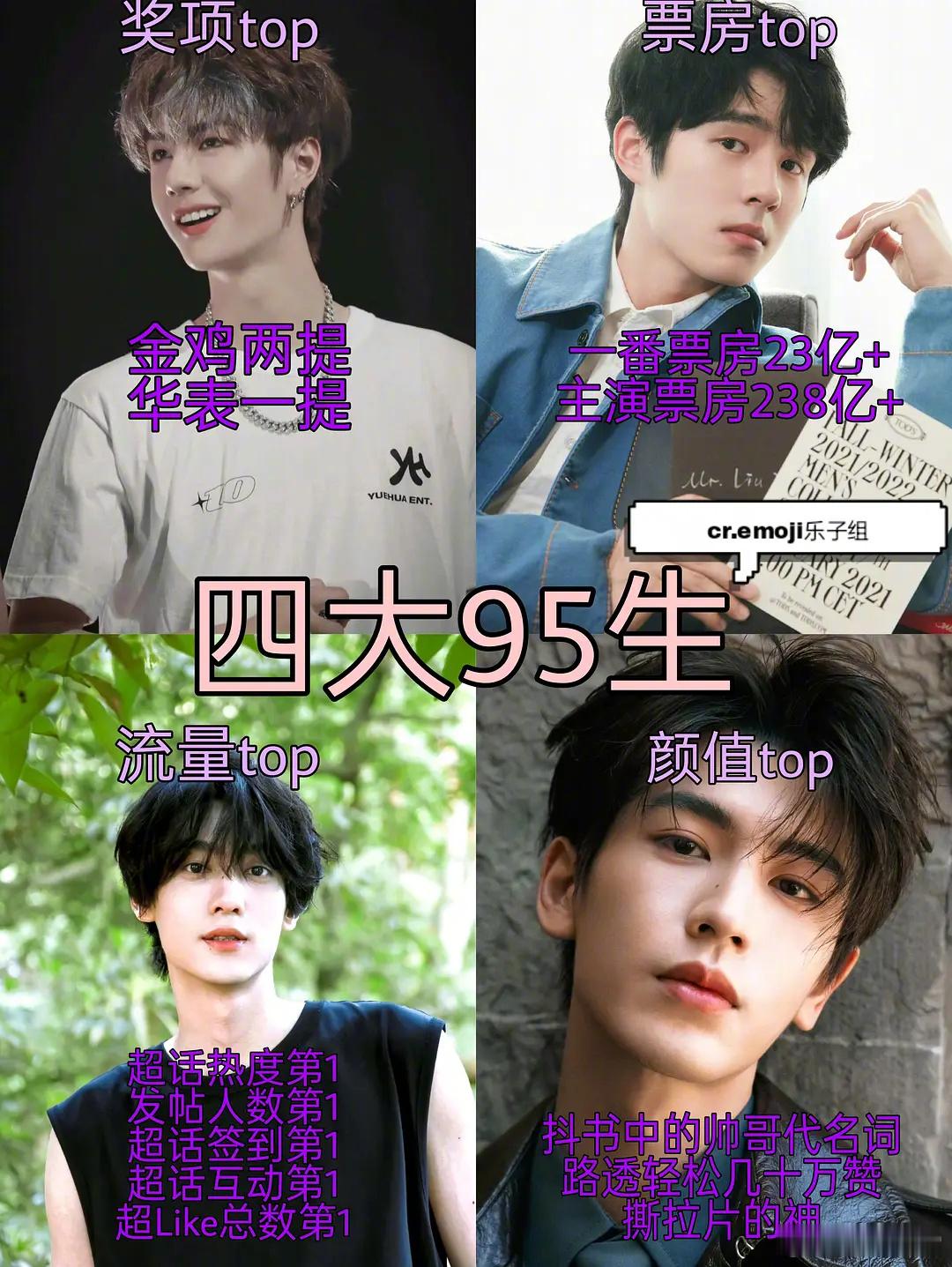 豆瓣小组评的四大95生 95生六大男流量格局 ​​​