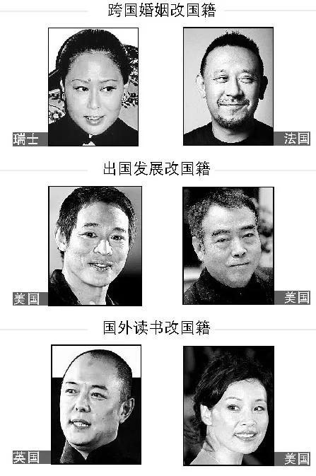 建议把国籍改为外国的所有明星，专家驱除出境，一个把国籍都改了的人会爱国吗？有些人