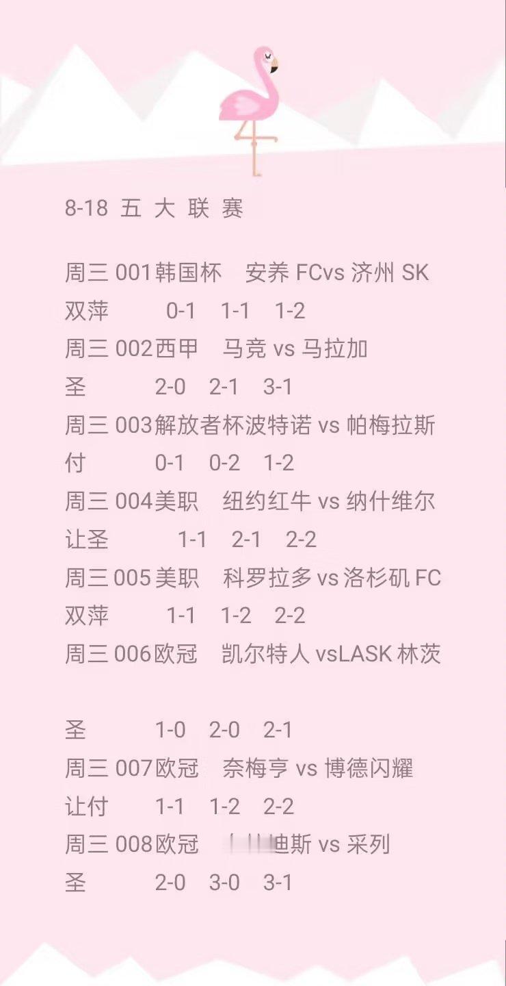8.19赛事扎堆，韩杯、西甲、解放者杯、美职、欧冠资格赛轮番开打。 