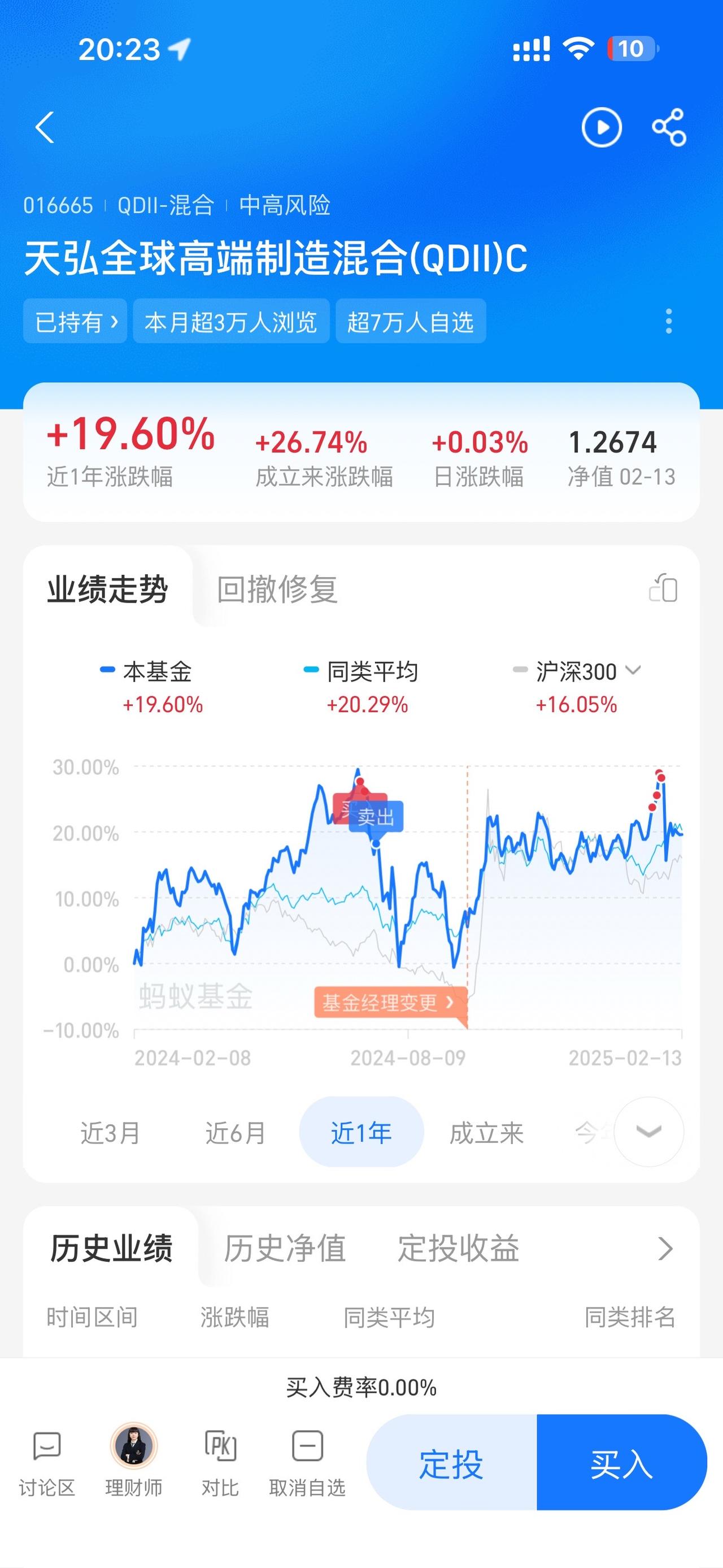 实盘记录 入市有风险投资需谨慎 股票 股民