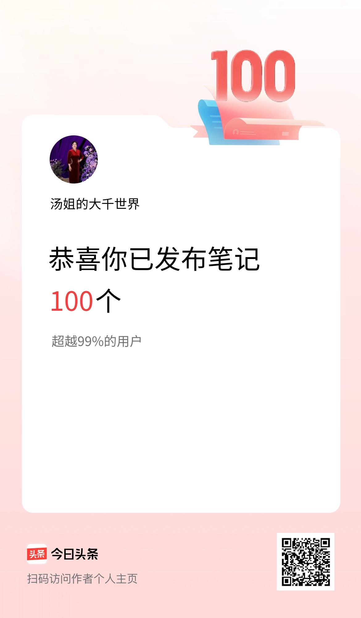 我在头条累计投稿笔记100个
