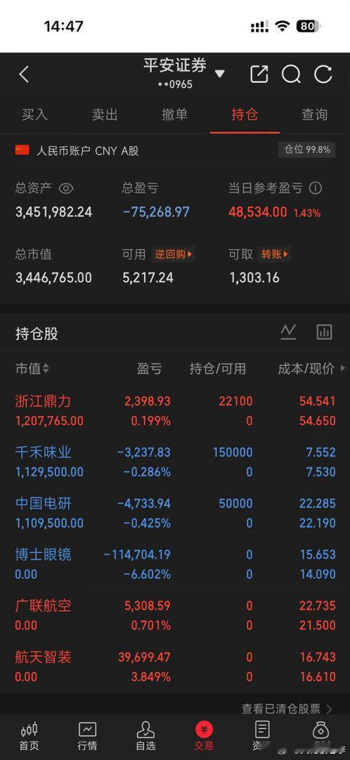 今天建仓三只，把仓位干满了，下周红了就走 ​​​