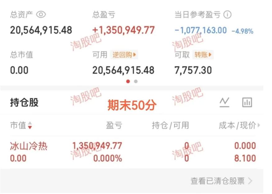 董事长冰山深水割肉出局，希望姐姐小肉
前几天都知道董事长在冰山没动，昨天波动那么