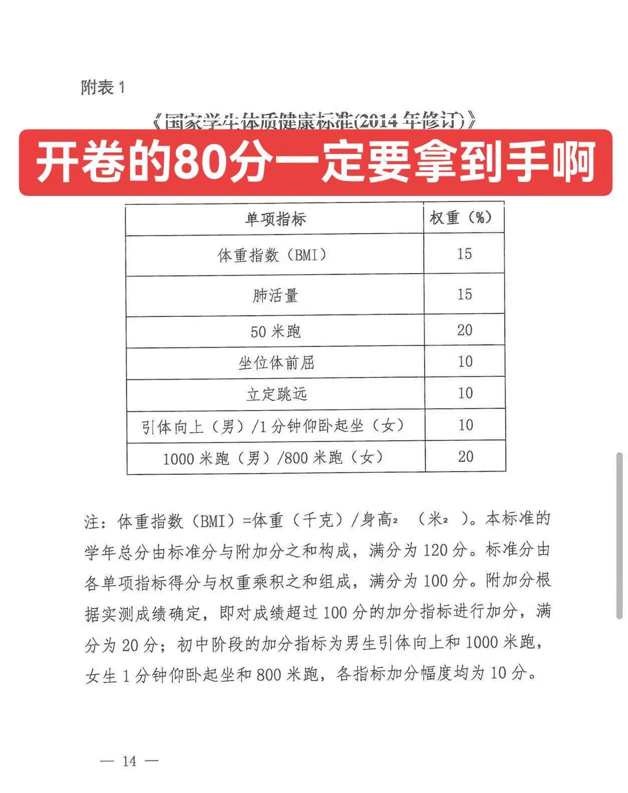 开卷的八十分一定要拿到手啊。