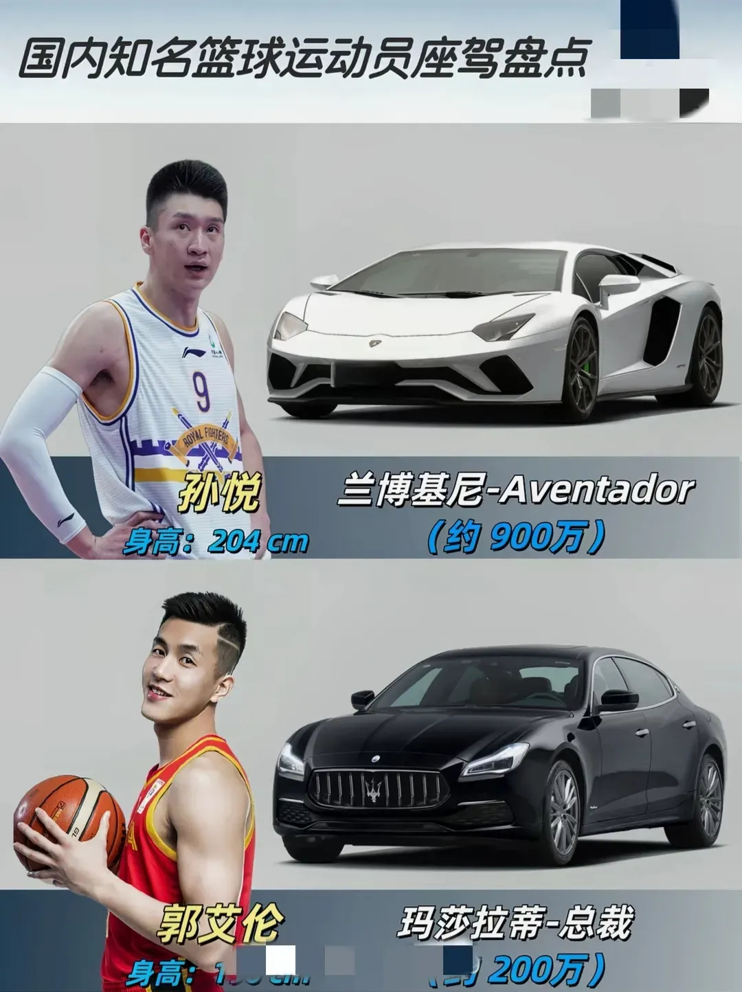 国内知名篮球运动员的座驾：1. 林书豪的座驾是奔驰-E300L，价值约45万人民