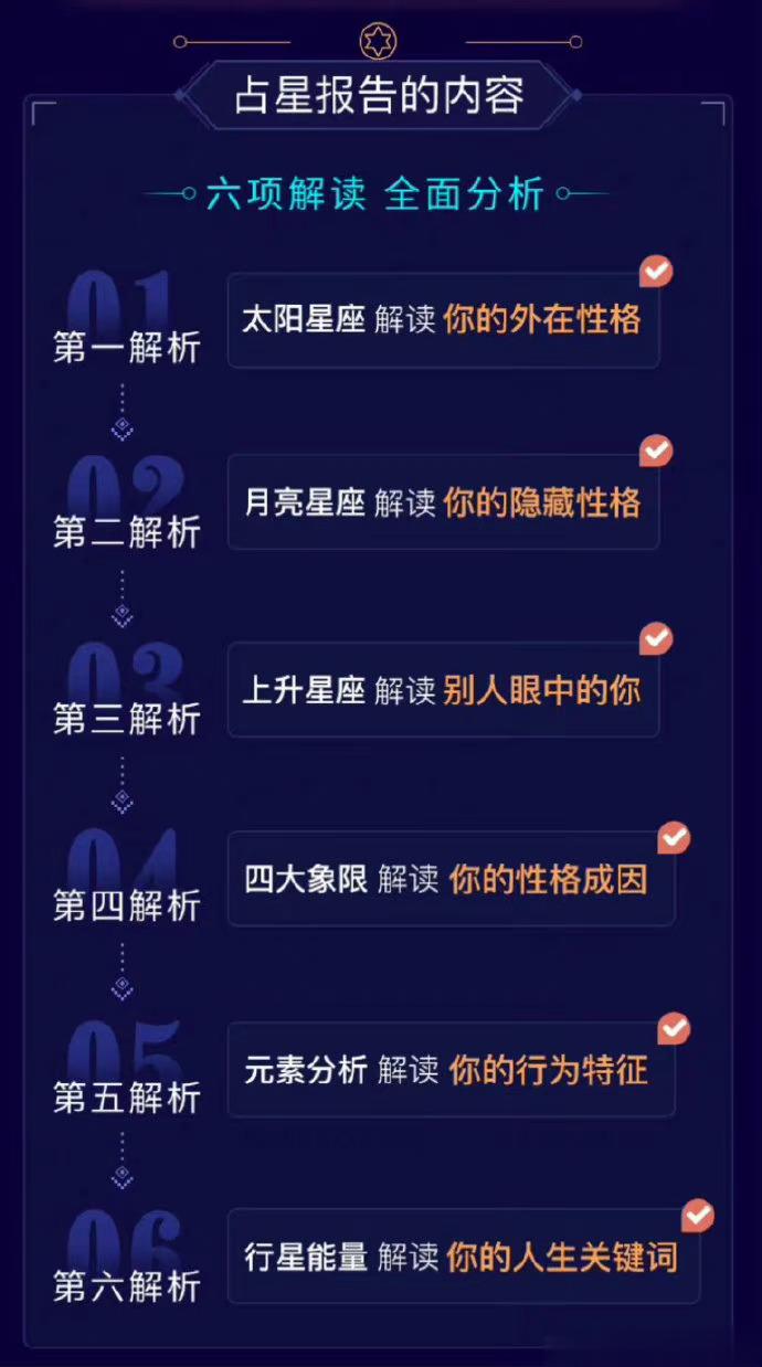 你的隐藏性格看月亮星座，想知道别人眼里的你看上升星座。不管是了解Ta的为人，还是