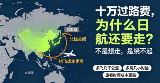 日航绕不开中国领空，背后的账本摊开让你看明白：绕飞一趟，燃油多烧20%、飞行时间